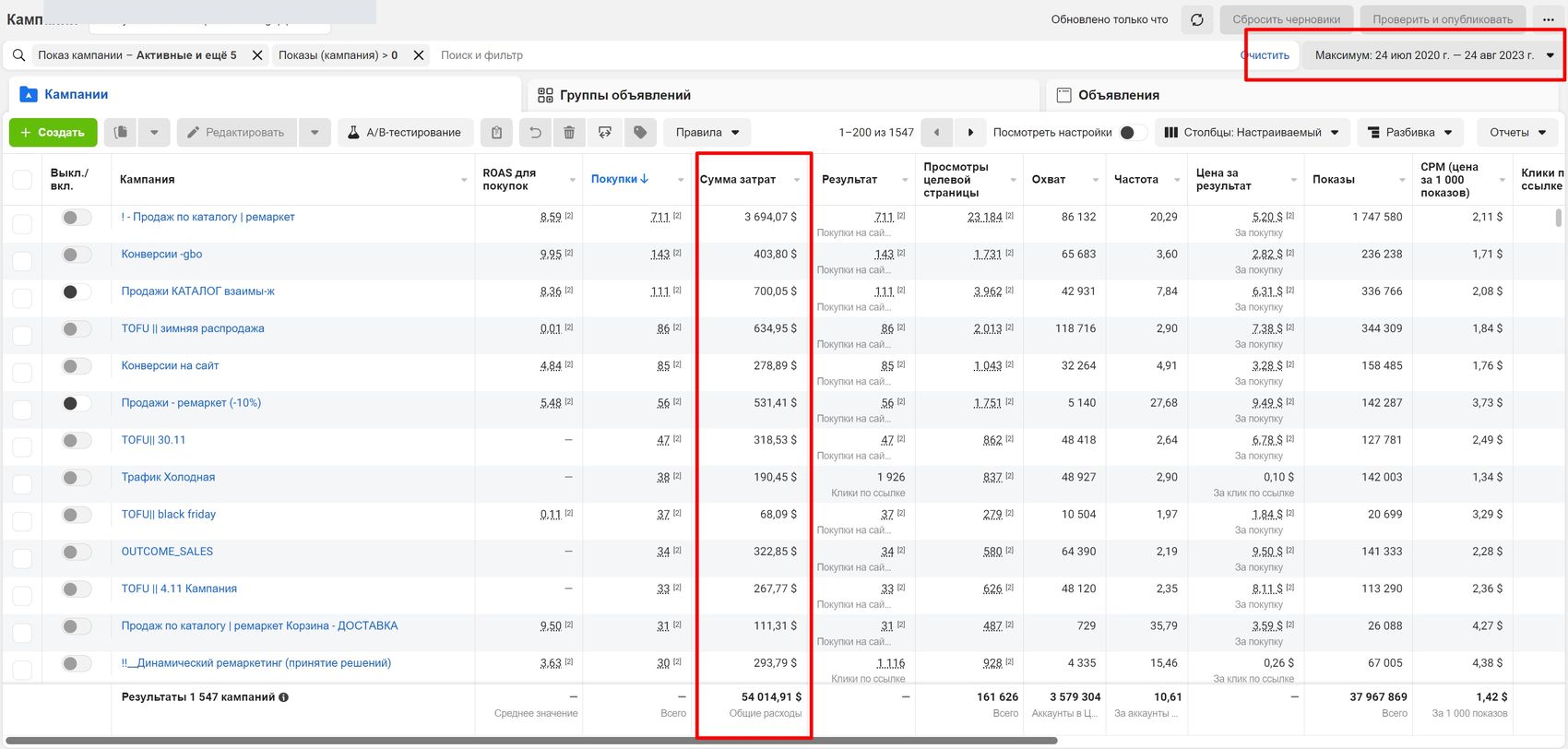 Кабинет Meta Ads: расход и покупки